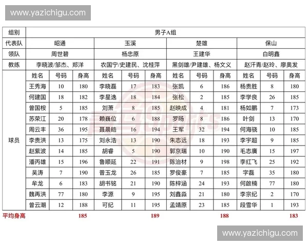 2025年CBA总决赛赛程安排及各场次对阵分析完整版