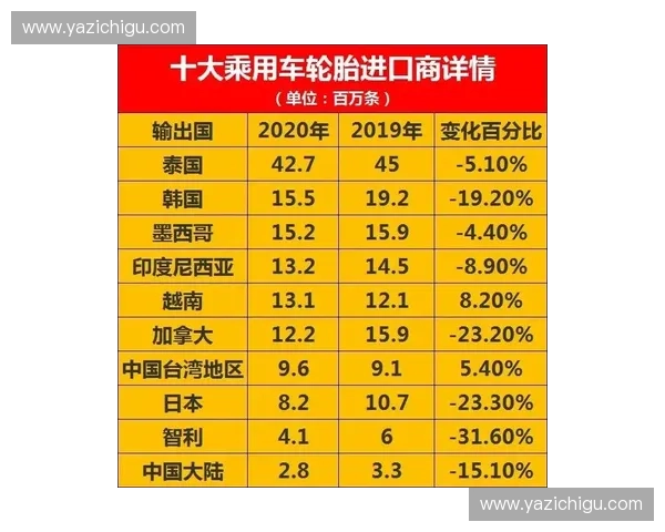 欧洲多家豪门冬窗引援与续约动态曝光本赛季争冠格局或将再生变数
