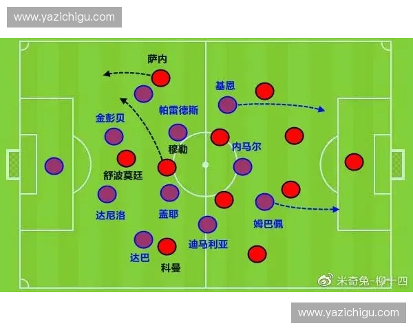 深度以世界杯传球数据洞察球队整体攻防节奏与战术演化全景分析